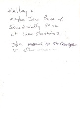 P Kelley ANK friends i9852 B